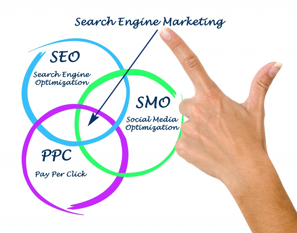 The Beginner\u0026#39;s Guide To On-Site SEO :: All Natural Links Search engine ...