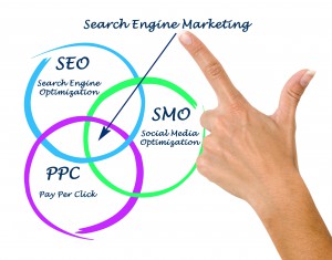 Search engine matrketing